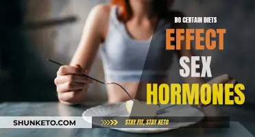Diets and Sex Hormones: What's the Connection?