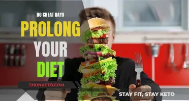 Cheat Days: Friend or Foe to Your Diet?