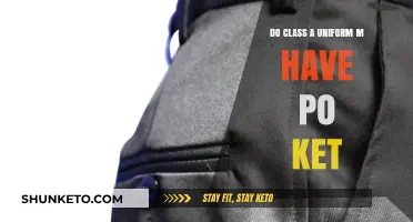 Do Class A Uniforms Have Pockets? Exploring Functionality and Design