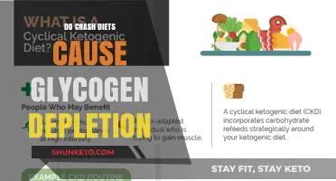 Crash Diets: Glycogen Depletion and its Consequences