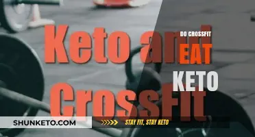 Can CrossFitters Eat Keto?
