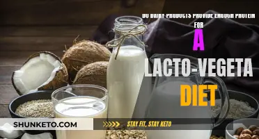 Dairy Protein: Enough for Lacto-Vegetarians?