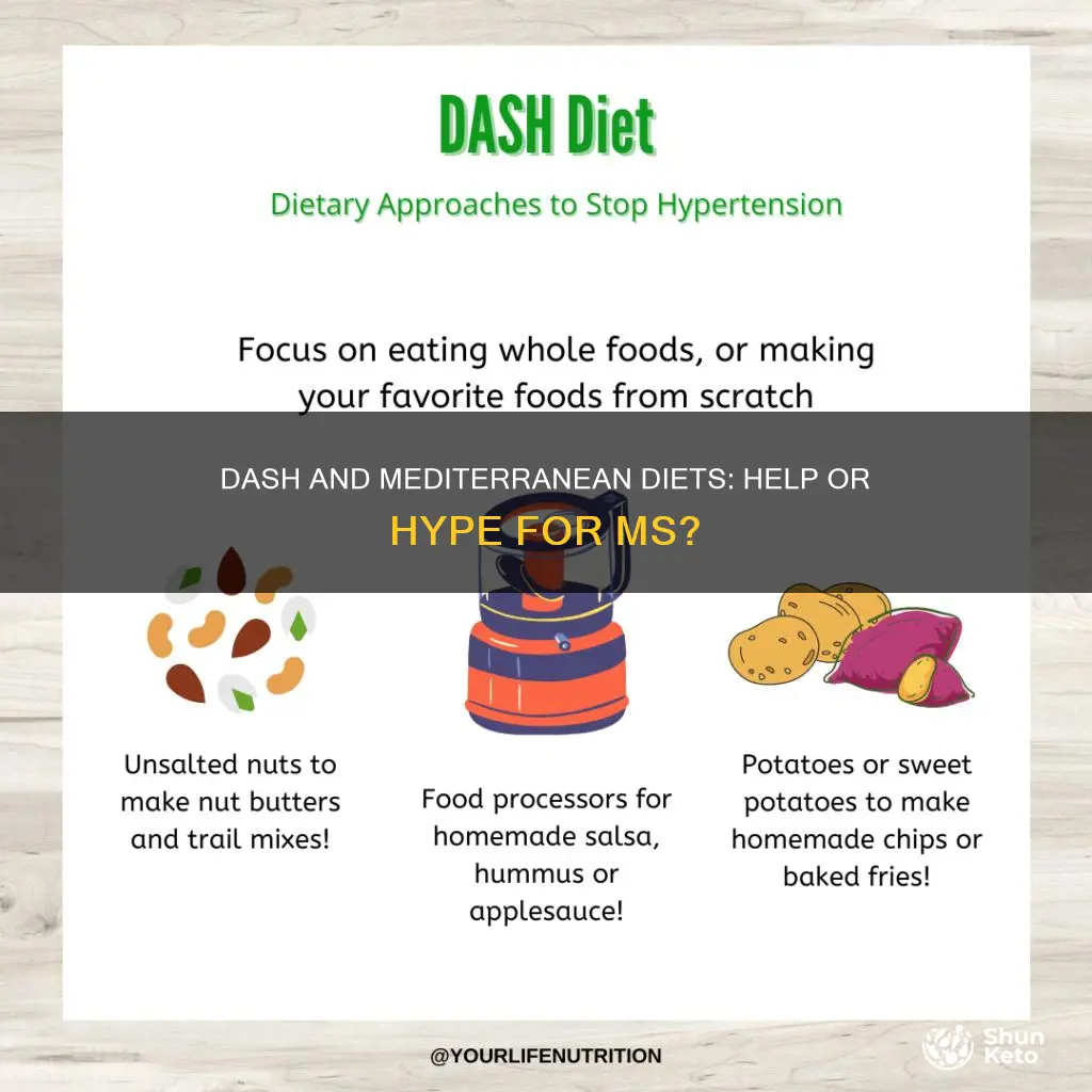 do dash and mediterranean diets help with multiple sclerosis