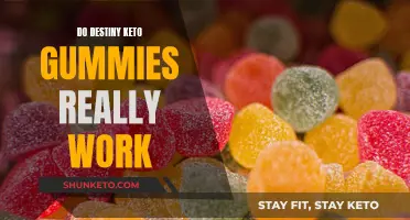 Keto Destiny Gummies: Do They Work for Weight Loss?