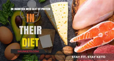 Protein for Diabetics: How Much is Too Much?