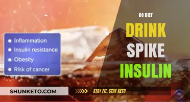 Diet Drinks: Insulin Spikes and Health Risks
