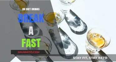 Diet Drinks: Fasting Friend or Foe?