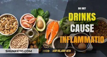 Diet Drinks: Inflammation Culprit or Safe Treat?