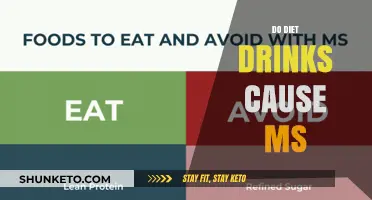 Diet Drinks: A Trigger for Multiple Sclerosis?