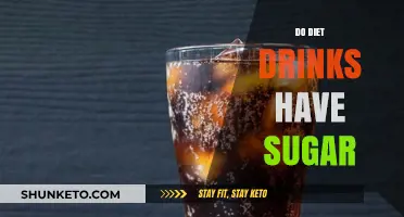 Diet Drinks: Sugar or Sweetener?
