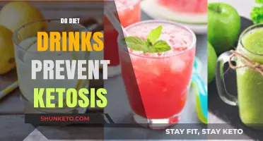 Diet Drinks: Ketosis Friend or Foe?