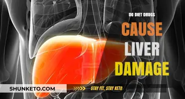 Diet Drugs: Are They Damaging Your Liver?