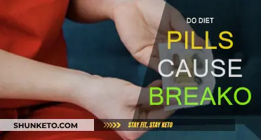 Diet Pills and Breakouts: Is There a Link?