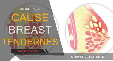 Breast Tenderness: A Side Effect of Diet Pills?
