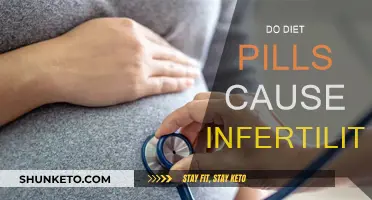 Diet Pills: Infertility Risk?