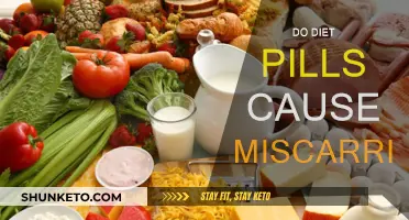 Diet Pills: Miscarriage Risks and Warnings