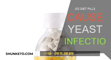 Diet Pills: Are They Causing Yeast Infections?
