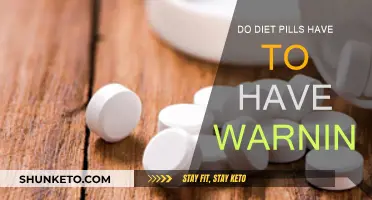 Diet Pill Warnings: Are They Necessary?