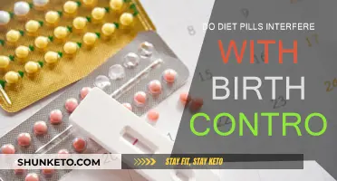 Diet Pills and Birth Control: What's the Deal?