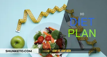 Customizing Your Diet Plan: Strategies for Success