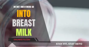 Breastfeeding and Sweeteners: What Gets Passed to Baby?