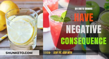 Diet Drinks: Negative Health Consequences?