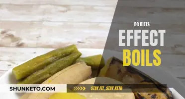 Do Diets Cause Boils? Exploring the Connection