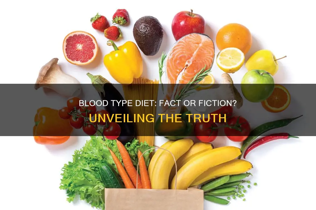 do different blood types require different diets