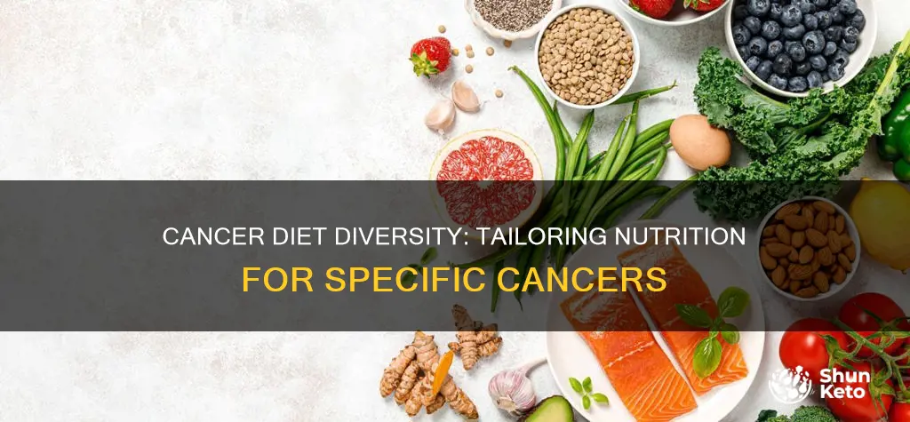 do different types of cancer require different special diets