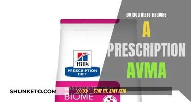 Dog Diet Plans: Prescription or AVMA Recommendation?