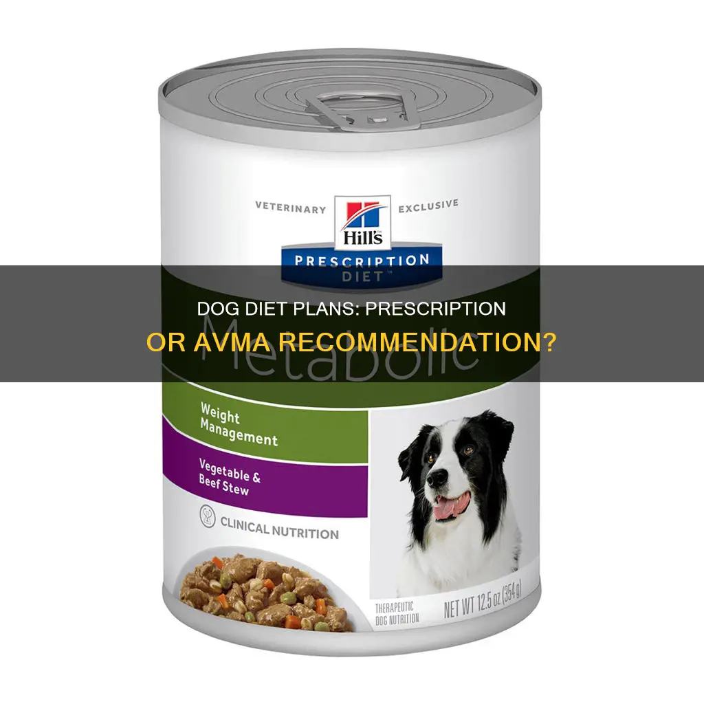 do dog diets require a prescription avma