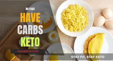 Eggs and Keto: Carb Content and Nutrition Facts