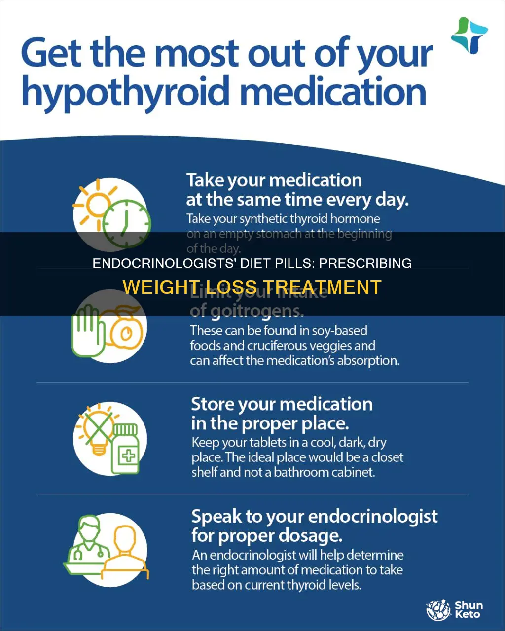 do endocrinologists prescribe diet pills
