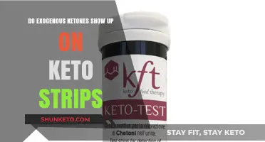 Do Exogenous Ketones Affect Keto Strips? Unraveling the Mystery