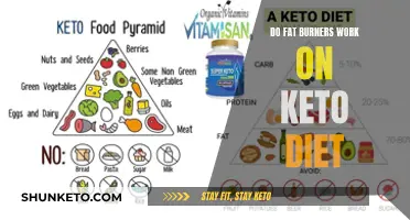 Fat Burners and Keto: Do They Work Together?