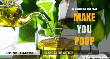 Green Tea Diet Pills: Do They Cause Laxative Effects?