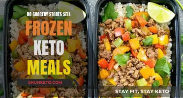 Keto Frozen Meals: Available at Your Local Grocery Store?