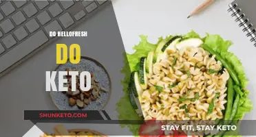 Does HelloFresh Offer Keto-Friendly Meal Options? A Diet Guide