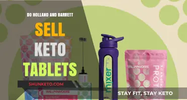 Holland & Barrett Keto Tablets: Availability and Options Explained