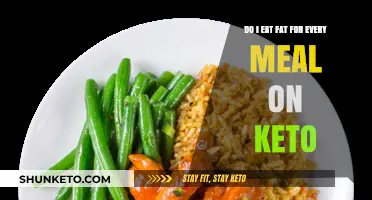 Eating Fat on Keto: What, When, and How Much?