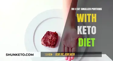 Smaller Portions, Bigger Benefits: Mastering Keto Dieting
