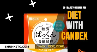 Candex and Diet: What You Need to Know