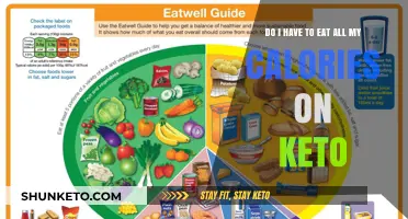 Keto Calorie Counting: Do I Need to Eat Them All?