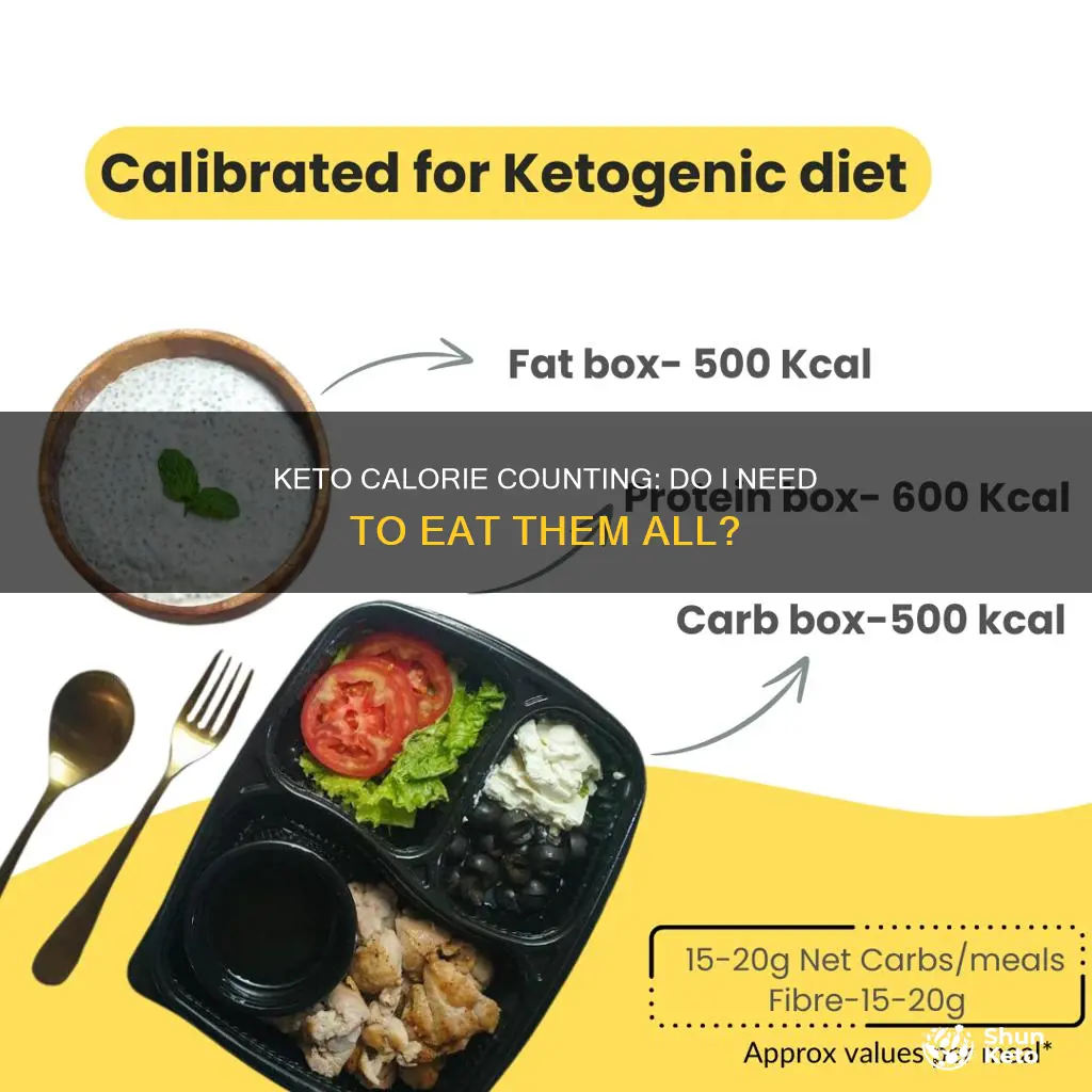 do i have to eat all my calories on keto