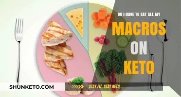 Tracking Macros: Do I Need to Eat Them All?