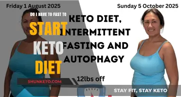 Can You Start Keto Without Fasting? A Beginner's Guide