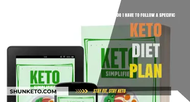 Keto Diet Plan: Is a Specific Plan Necessary for Success?