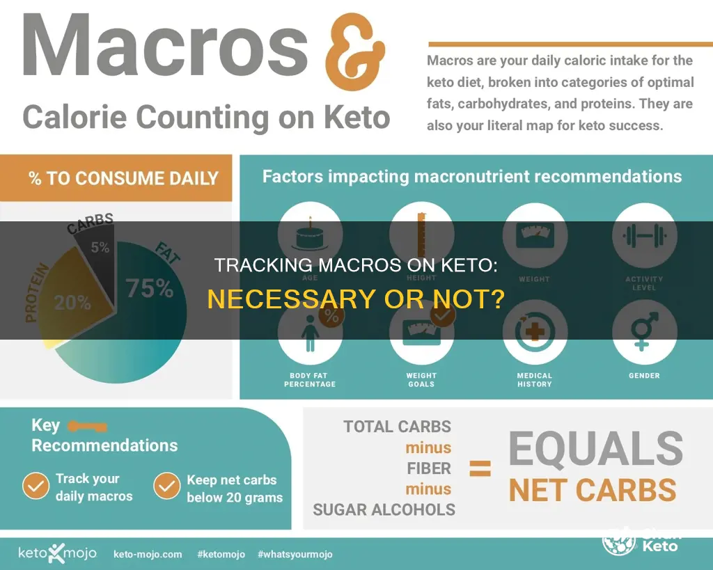 do I have to hit all my macros on keto