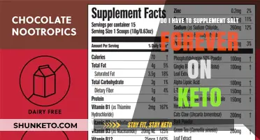 Keto Salt Supplementation: A Lifelong Commitment or Temporary Need?