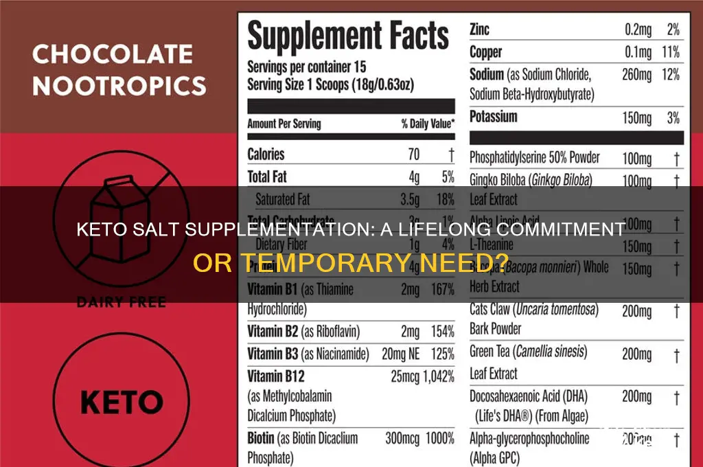 do i have to supplement salt forever on keto